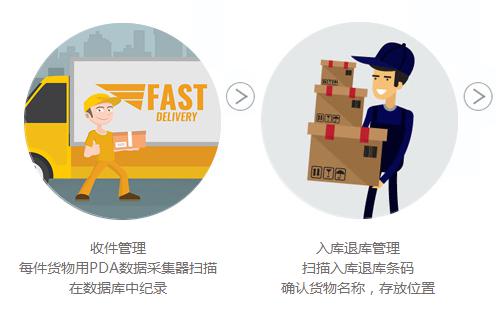金年会(中国)官方网站