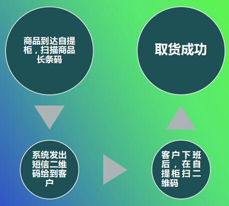 金年会(中国)官方网站