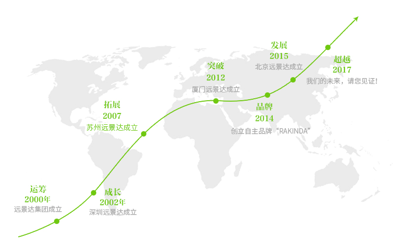 金年会(中国)官方网站
