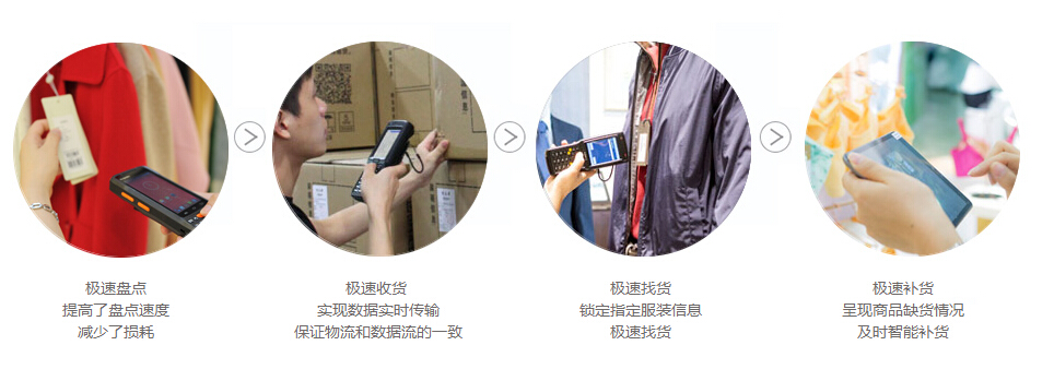 金年会(中国)官方网站