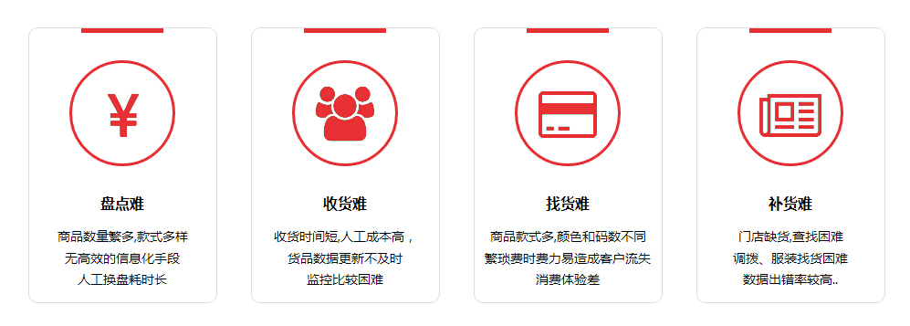 金年会(中国)官方网站