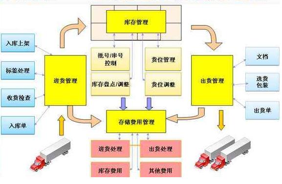 金年会(中国)官方网站