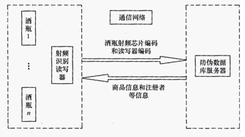 金年会(中国)官方网站