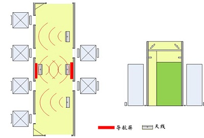 金年会(中国)官方网站
