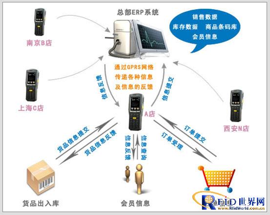 金年会(中国)官方网站