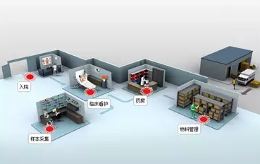 金年会(中国)官方网站