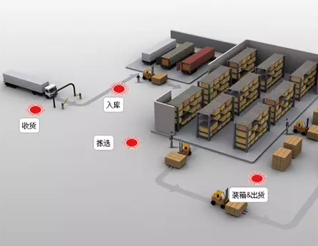 金年会(中国)官方网站