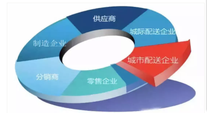 金年会(中国)官方网站