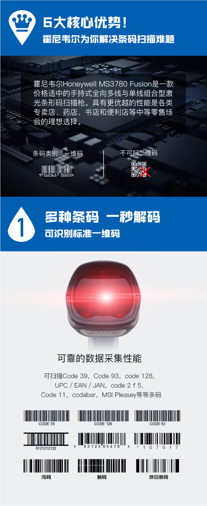 Hoenywell MS3780 扫描枪能够识别种种条码，解码速率快