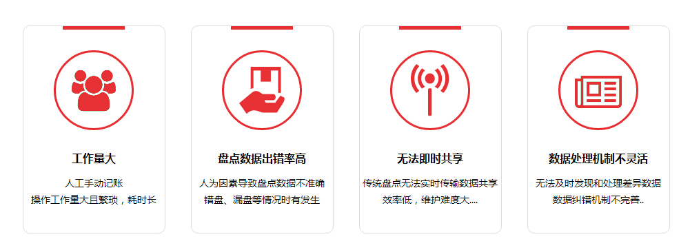 金年会(中国)官方网站