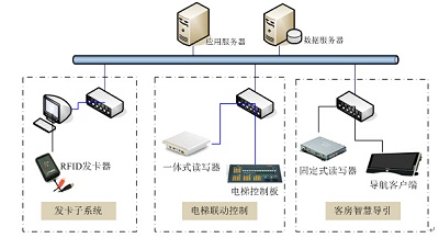 金年会(中国)官方网站