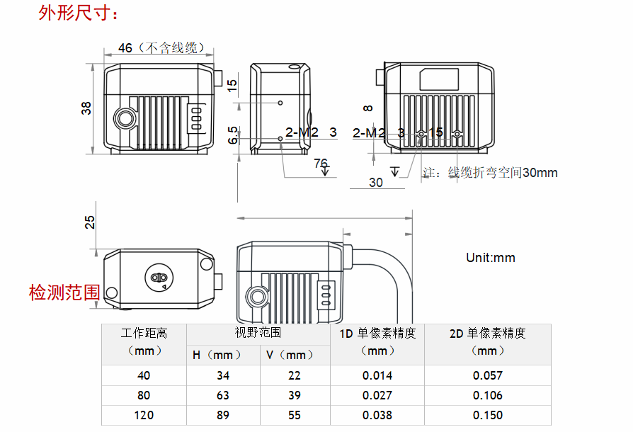 ？礛V-RD716-2智能读码器尺寸图