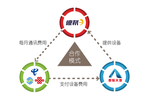 金年会(中国)官方网站