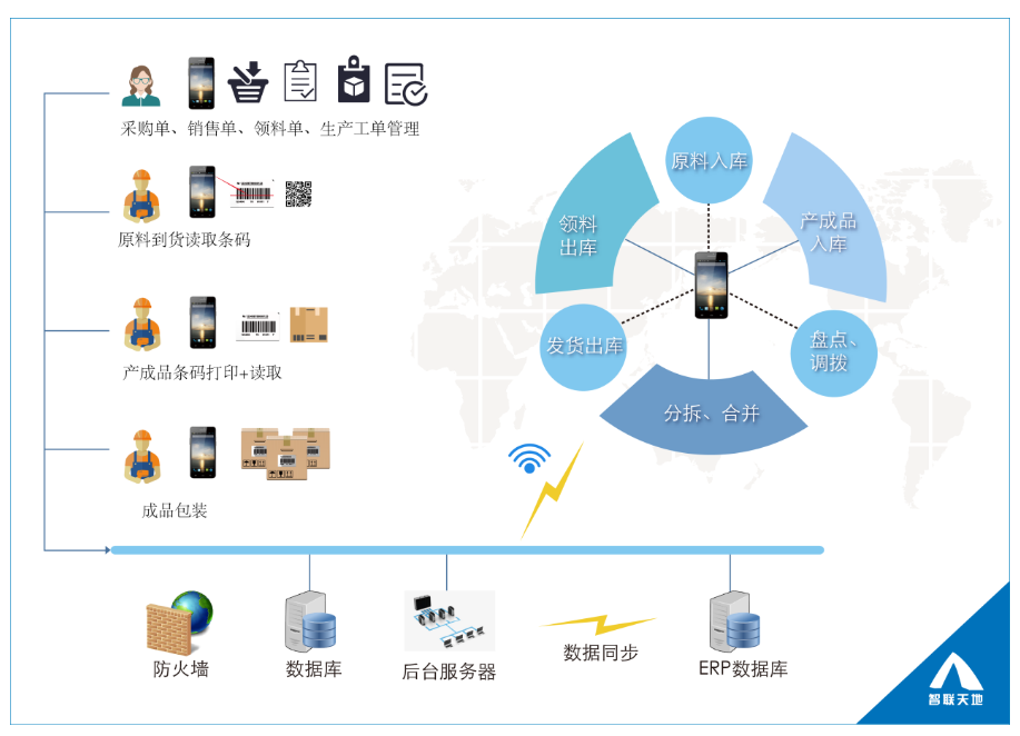 金年会(中国)官方网站